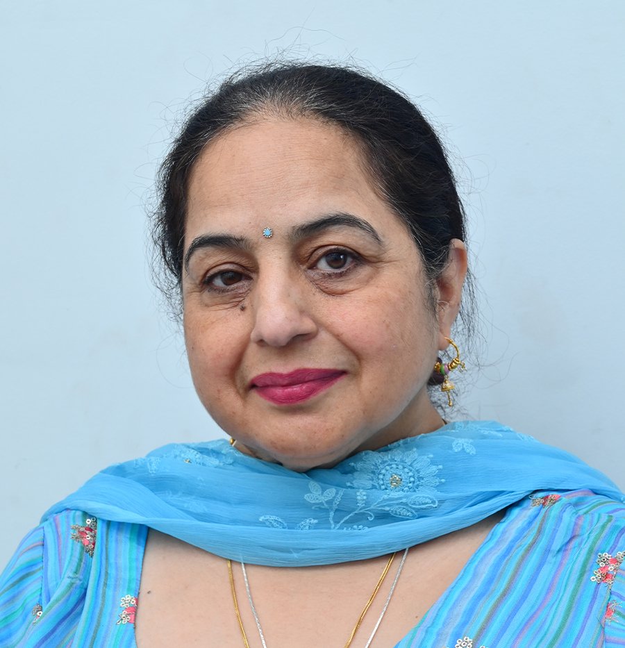 Dr. Rupinder Kaur Kanwar